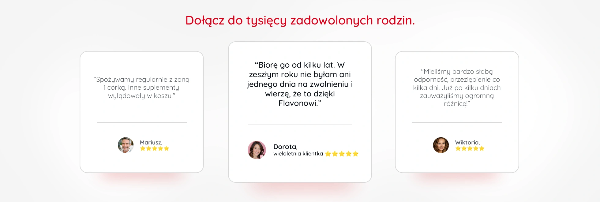 Opinie o Flavonie