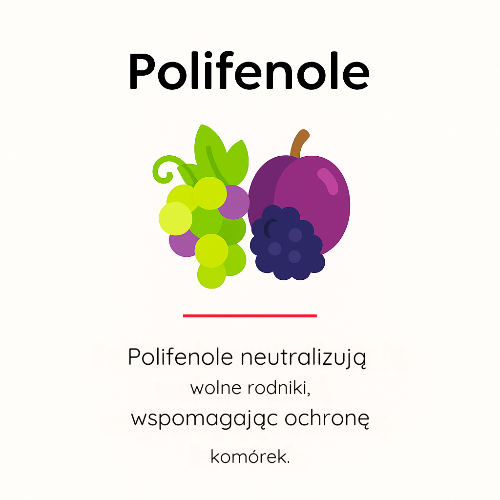 polifenole