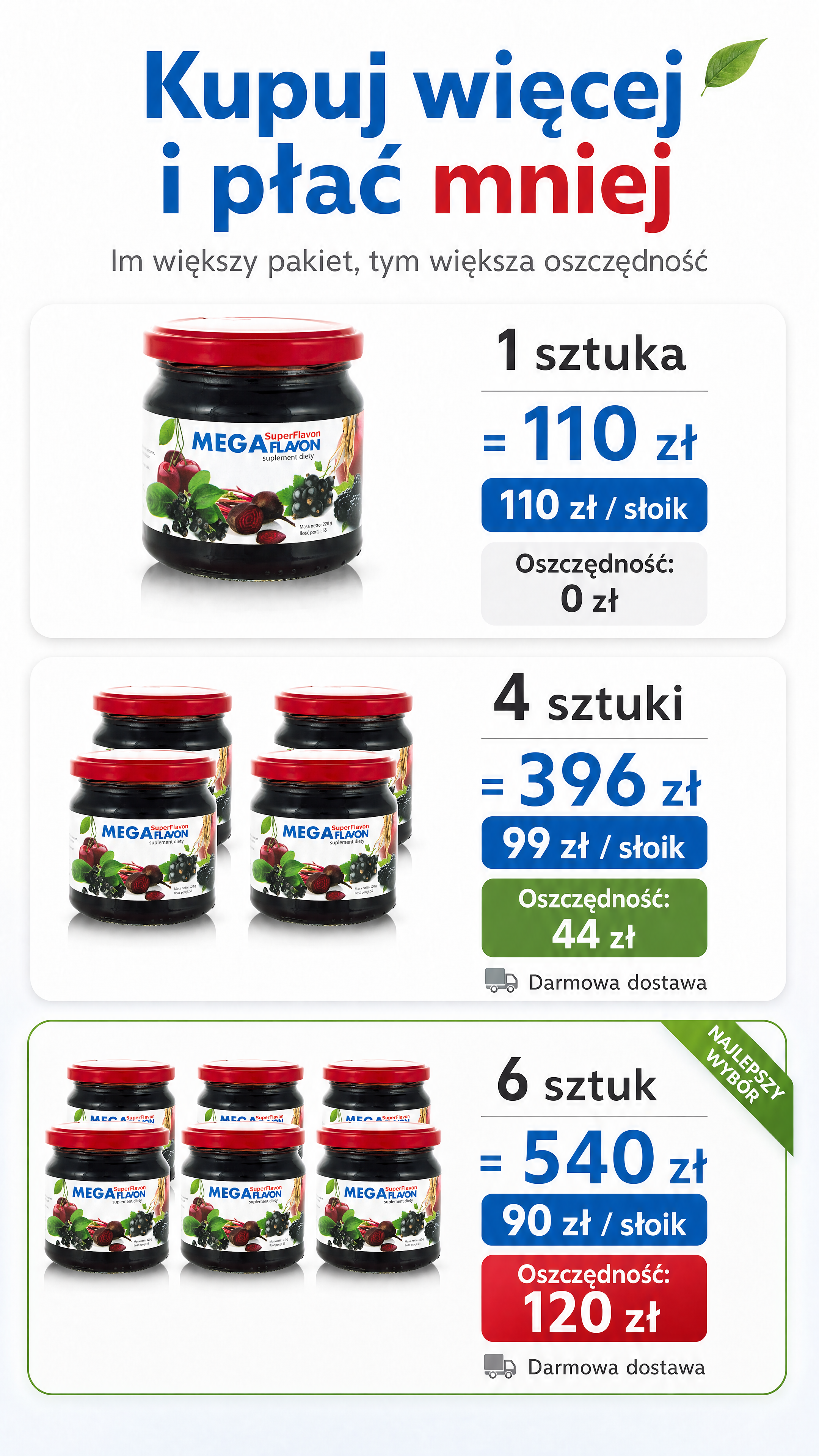 Cena Mega Flavon w różnych zestawach