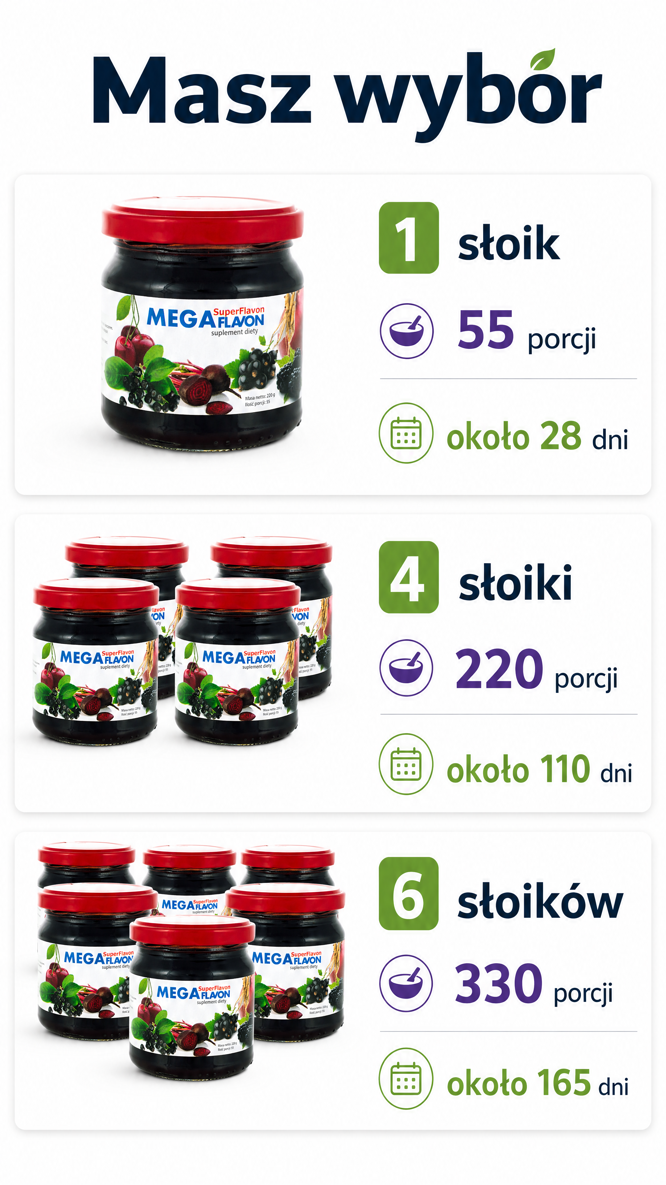 Mega Flavon – porównanie 1, 4 i 6 słoików, liczby porcji i orientacyjnego czasu stosowania