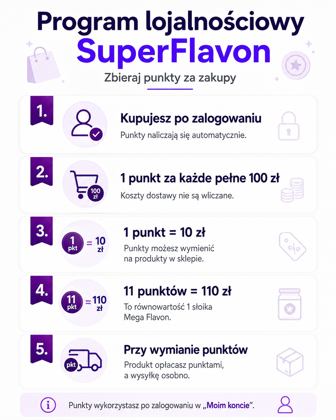 Program lojalnosciowy SuperFlavon
