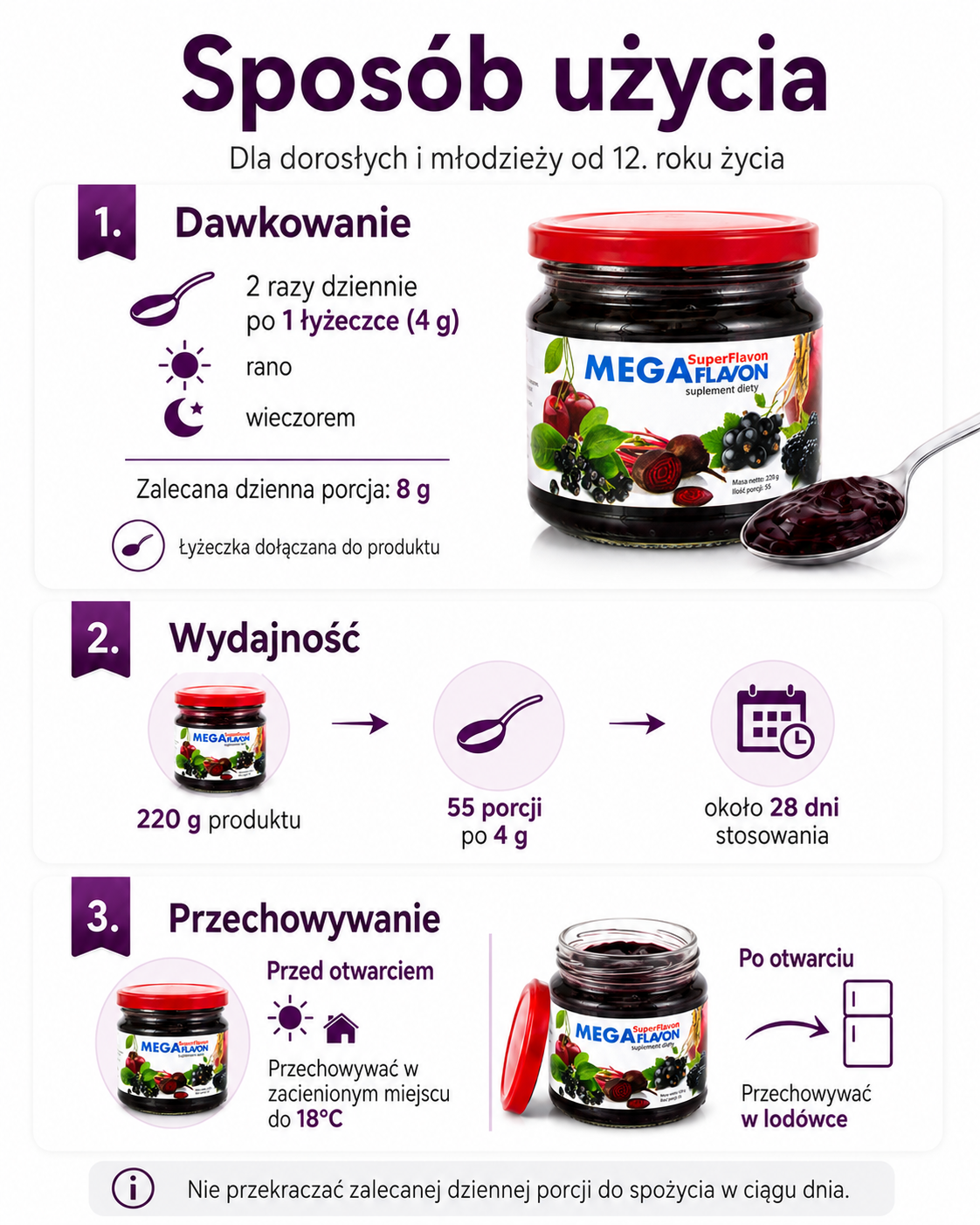 Mega Flavon – sposób użycia, dawkowanie, wydajność i przechowywanie suplementu