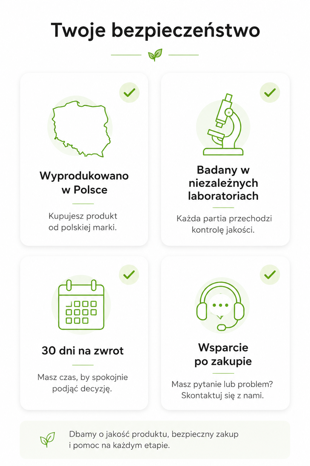 Infografika Mega Flavon przedstawiająca zaufaną jakość i wsparcie: produkt polski, badania polskiego instytutu, 14 dni na zwrot oraz gwarancję jakości.
